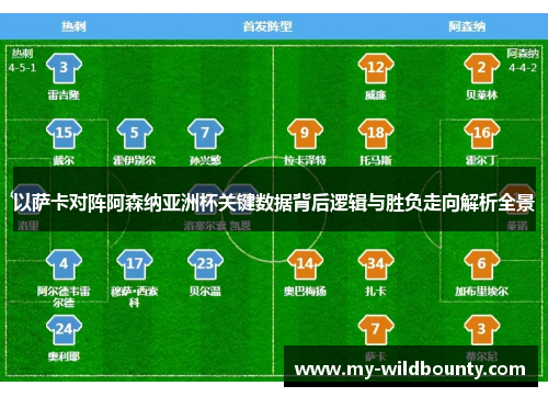 以萨卡对阵阿森纳亚洲杯关键数据背后逻辑与胜负走向解析全景