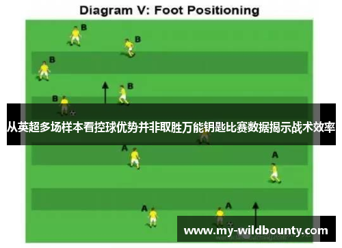 从英超多场样本看控球优势并非取胜万能钥匙比赛数据揭示战术效率