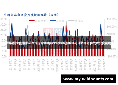即将到来的世俱杯赛场走势中暗藏关键转折点解析与球队博弈和战术变化前瞻